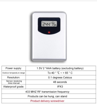Máy đo nhiệt độ và độ ẩm điện tử kết nối từ xa không dây 433Mhz